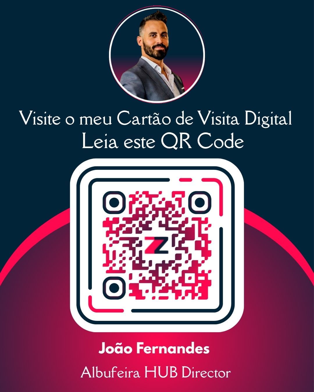 João Fernandes - Zome Albufeira -Grupo Viva 